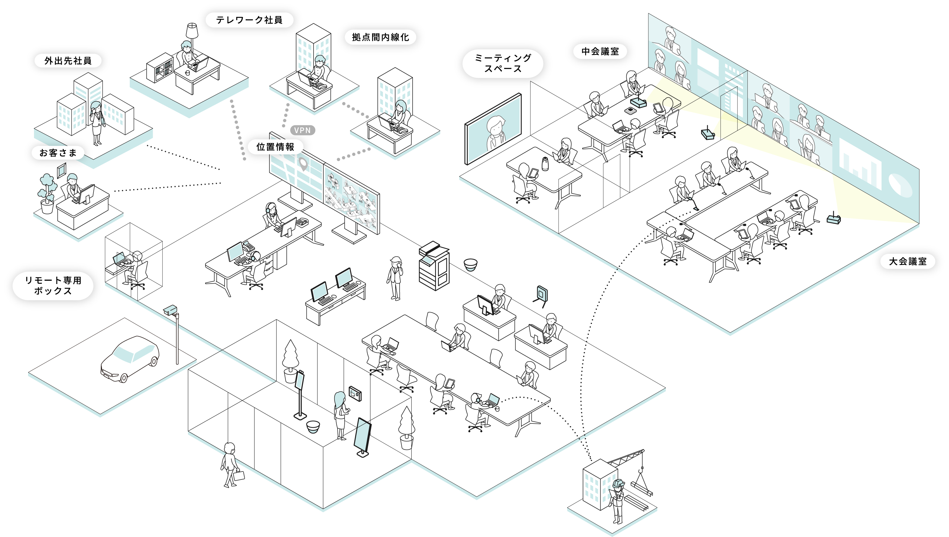 一般企業向けイラスト