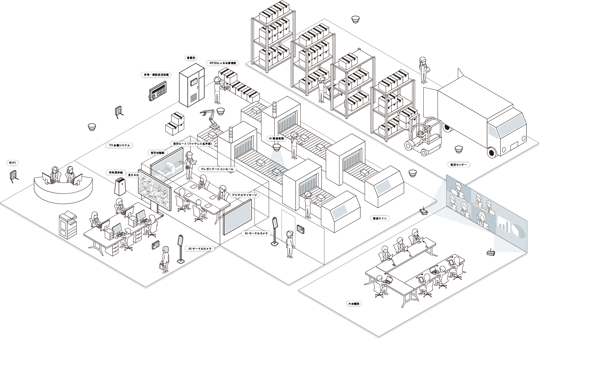 製造・工場業イラスト