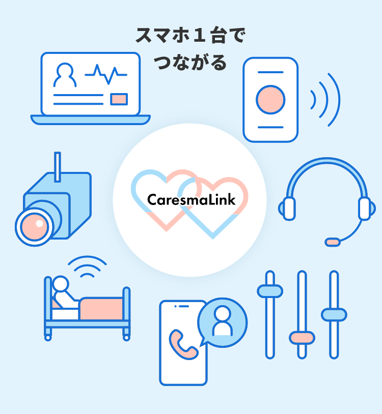 スマホ1台でつながる